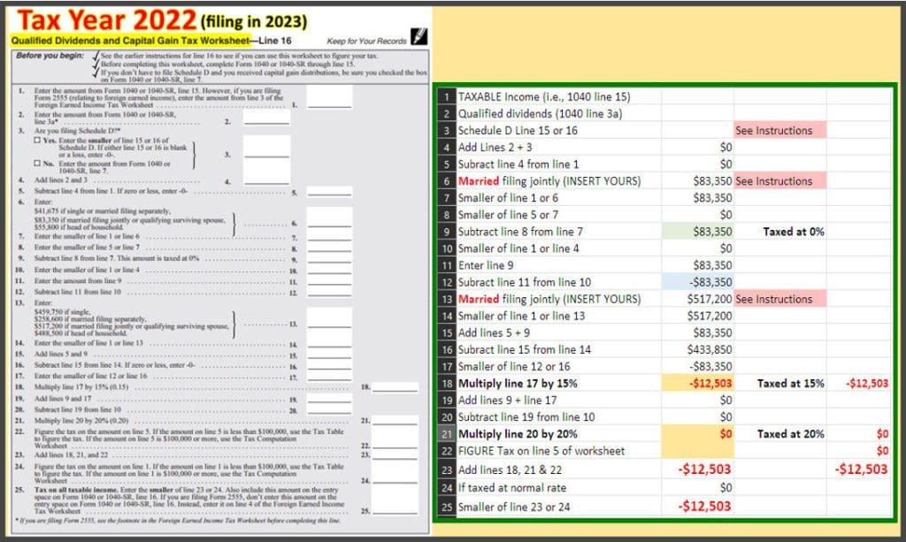 'Qualified Dividends And Capital Gain Tax Worksheet' A Basic, Simple